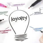 رابطه وفاداری مصرف کنندگان به محصول