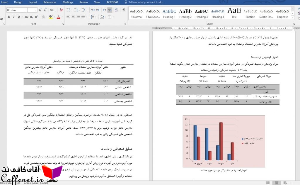 مقایسه افسردگی بین دانش آموزان عادی و تیزهوش