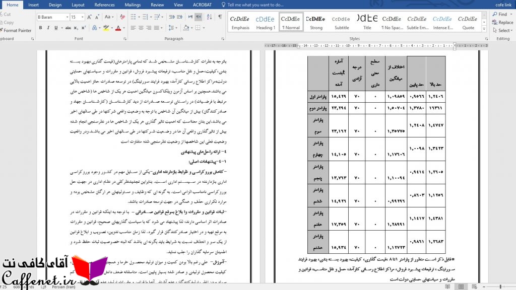 مقاله توسعه بازاریابی و صادرات خرما