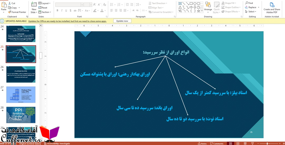 سیاست های پولی و مالی