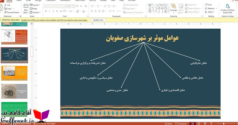 پاورپوینت جغرافیای شهری دوره صفویان